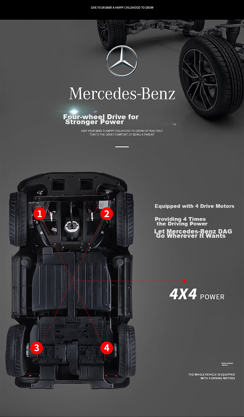 BeRica Authorized Mercedes-Benz G Baby Electric Car Remote Control Four-Wheel Off-Road Vehicle Children's Toy Ride-On Gift 13