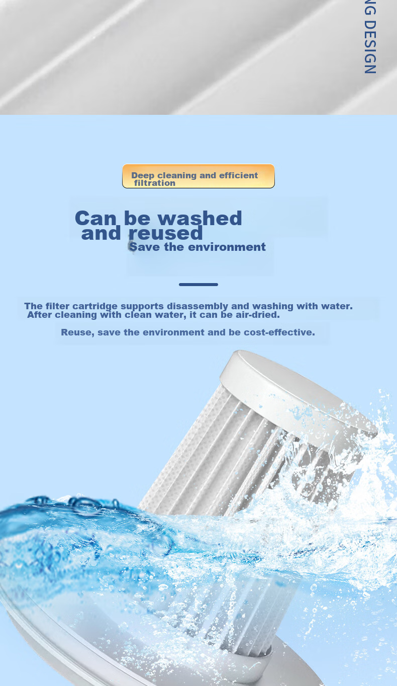 Jingwanhui Compatible with Xiaomi Mijia MJCMY01DY Dust Mite Remover, Wired Version Vacuum Cleaner, Filter Cartridge, Filter Mesh, 3-Pack Hapai Mesh W836 5