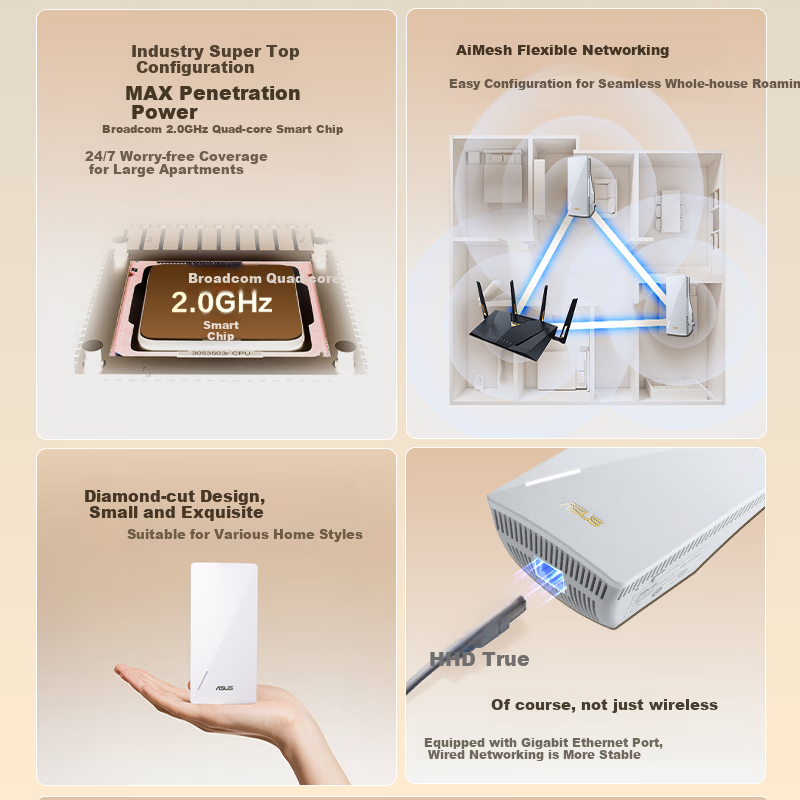 ASUS WiFi7 Signal Amplifier, BoTong Quad-Core 2.0G Dual-Band 3600M Wireless Booster, Compact Design with Wide Coverage, RP-BE58