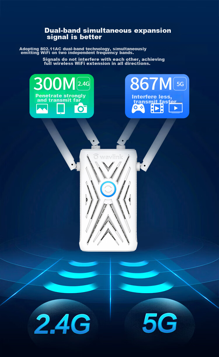 Wavlink 1200M Dual-Band WiFi Signal Amplifier, 5G Wireless Extender Repeater, Home Router Wireless Signal Booster, Amplifier AERIAL K 11