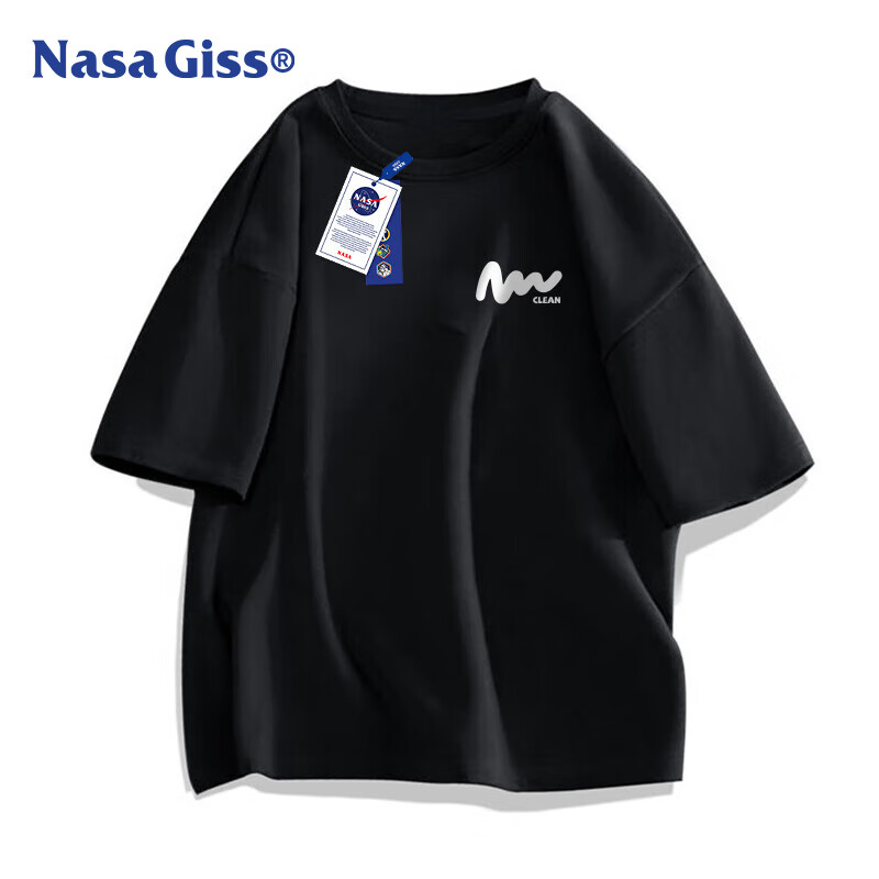 NASA GISS -0117850