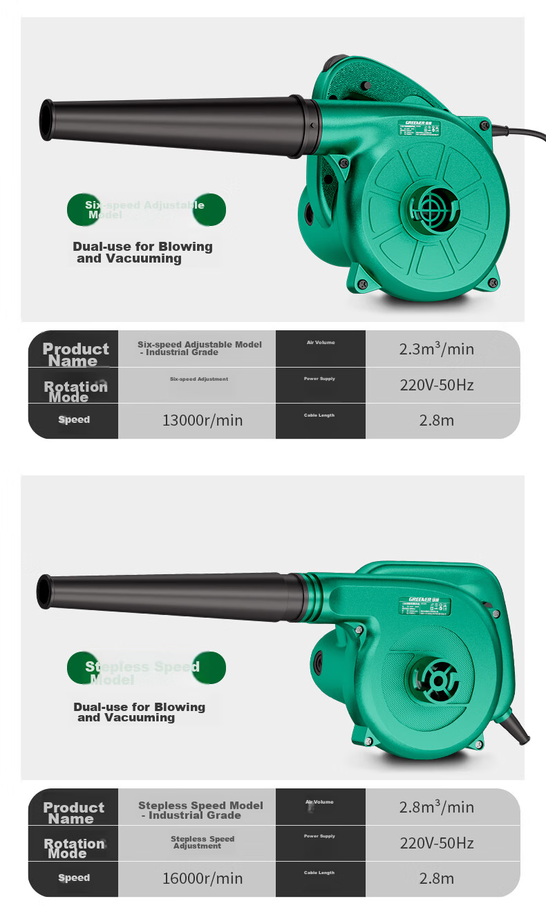 GREENER 600w Blower Fan for Dust Removal, High-Power Dual-Use Blowing And Suction Fan [220V Fixed Speed Model] 16