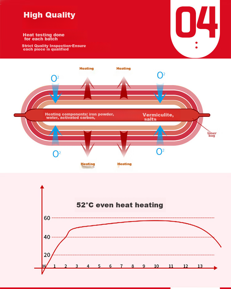 Nuanka Self-Heating Shoe Insoles, Foot Warmer, Heat Pack, Small Size 35-38, 40 Pieces 8