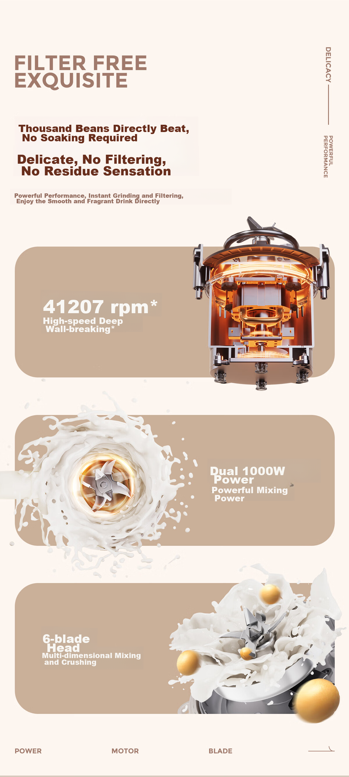 Beiouwolang Mini Refrigerator Blender Soy Milk Maker Quiet Operation Home Use Food Processor Heating Fully Automatic Juicer Multi-Functional Easy-To Cereal Health Supplement Machine M1 9