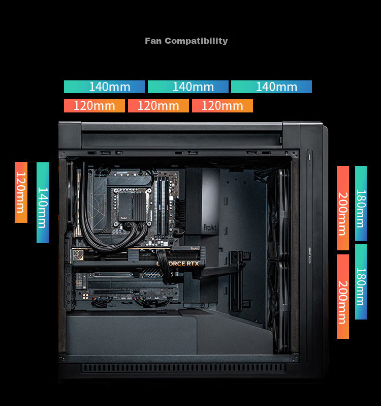 ASUS Chuangmeng 60 PA602 Walnut Art Edition Case, Powerful Cooling, Infrared Dust Detection, Tool-Free Disassembly And Assembly, Power Button Lock, PWM One-Button Setting 14