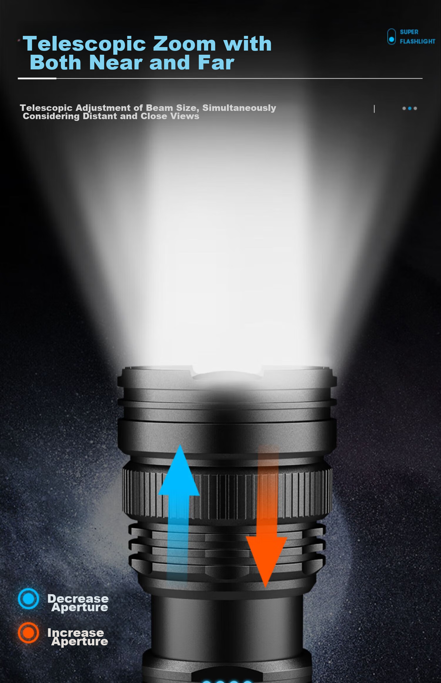 SkyFire Flashlight: High Brightness, Zoomable, Long-Lasting Battery Life, Long-Range Illumination, Laser Outdoor Light with 40000mAh Capacity 5