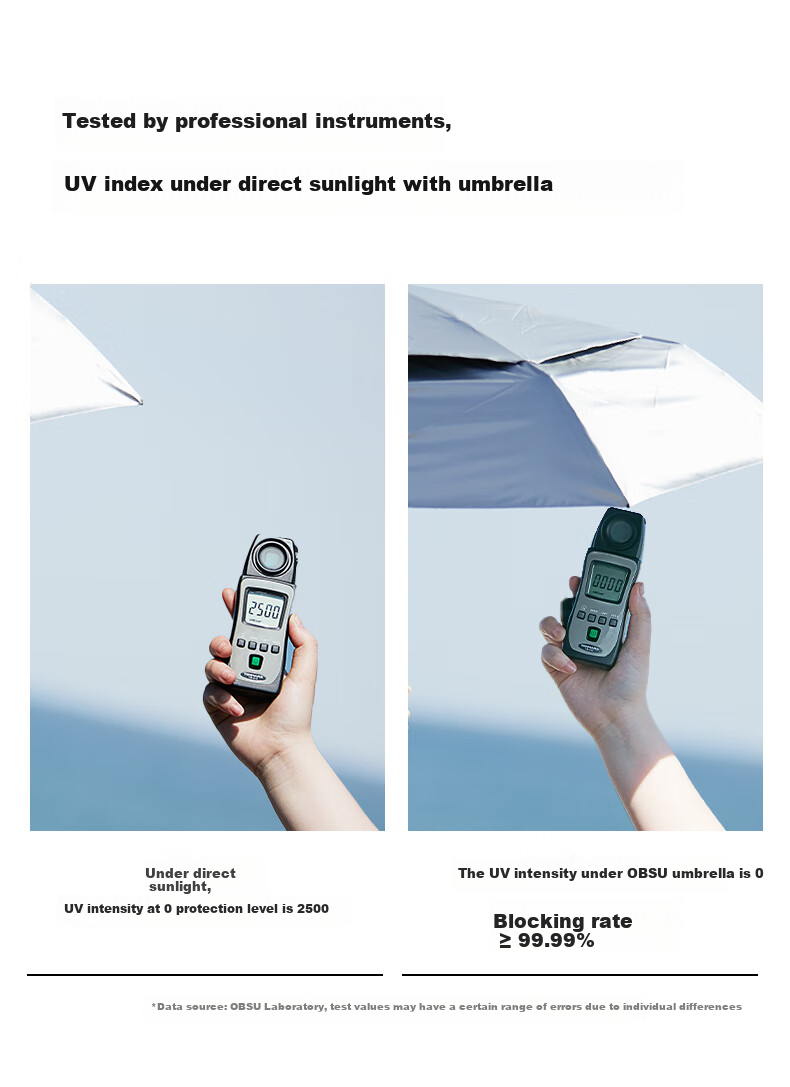 Obsu Japanese Obsu Compact Portable Sun Umbrella, UV Protection, Titanium Silver Coating, White, Titanium Silver Mesh Fabric 7