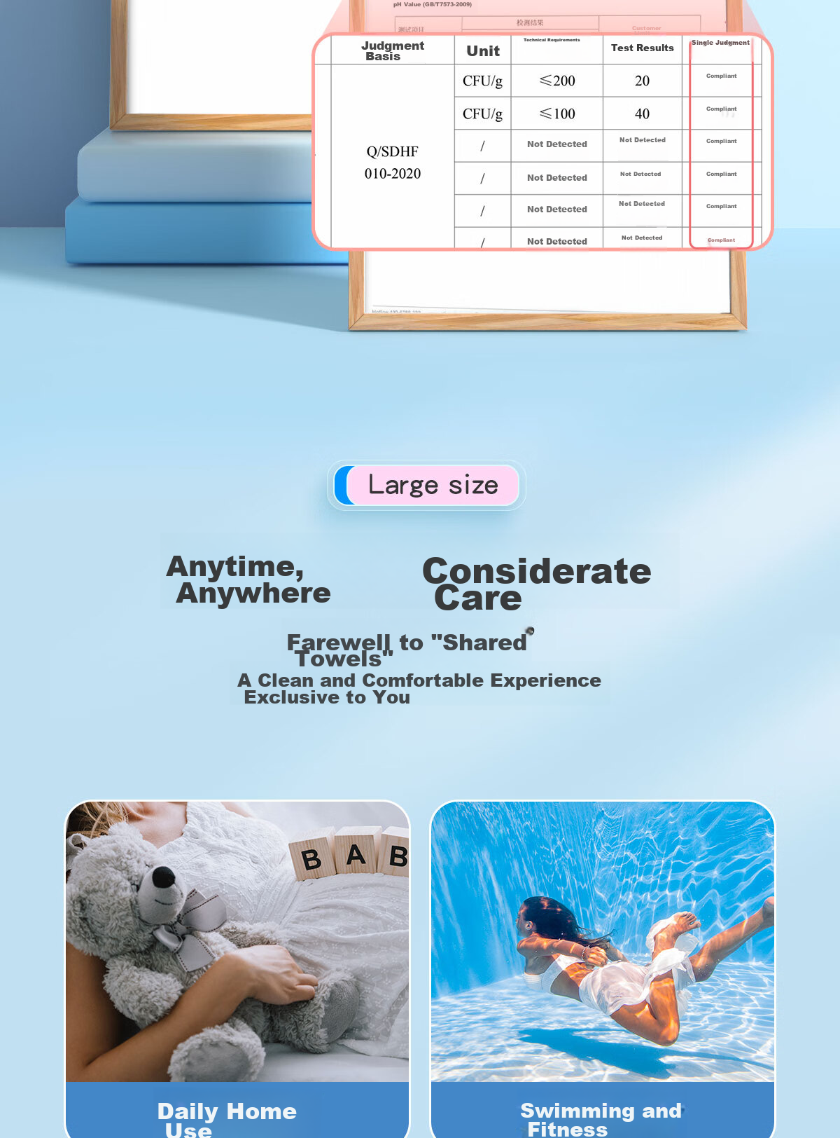 Mianzhirun Disposable Bath Towels, Pack of 10, Thickened Large Size [70*140cm], Individually Wrapped, Portable Bath Towels for Travel And Business Trips 10