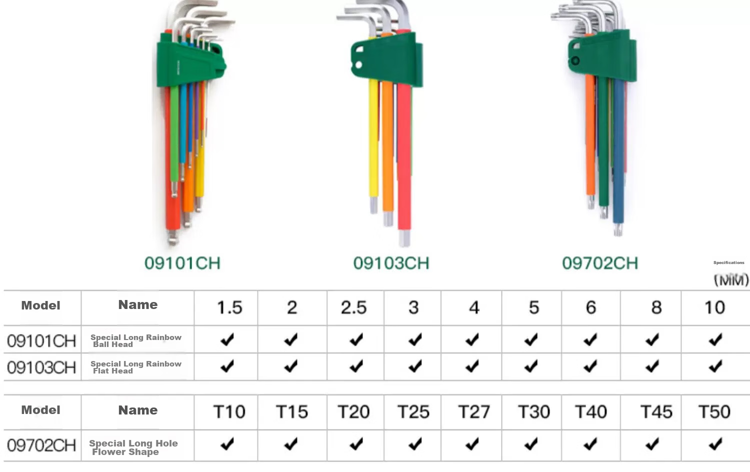 SATA 7-Piece Extra-Long Ball-End Hex Key Set 09109, Hex Screwdriver, Hexagonal Wrench 19