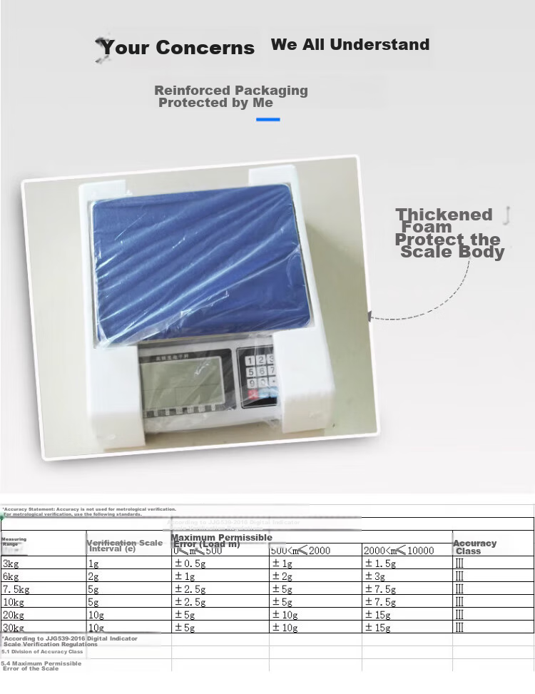 Demin High-Precision Electronic Scale, Commercial Gram Scale, Industrial Counting Electronic Pricing Platform Scale, 30kg/1g Capacity 14
