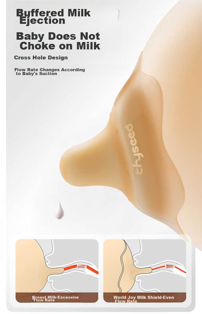Shixi Milk Shield Newborn Ultra-Soft Protective Cover Ultra-Thin Single-Layer Nursing Nipple Shield Size S 7