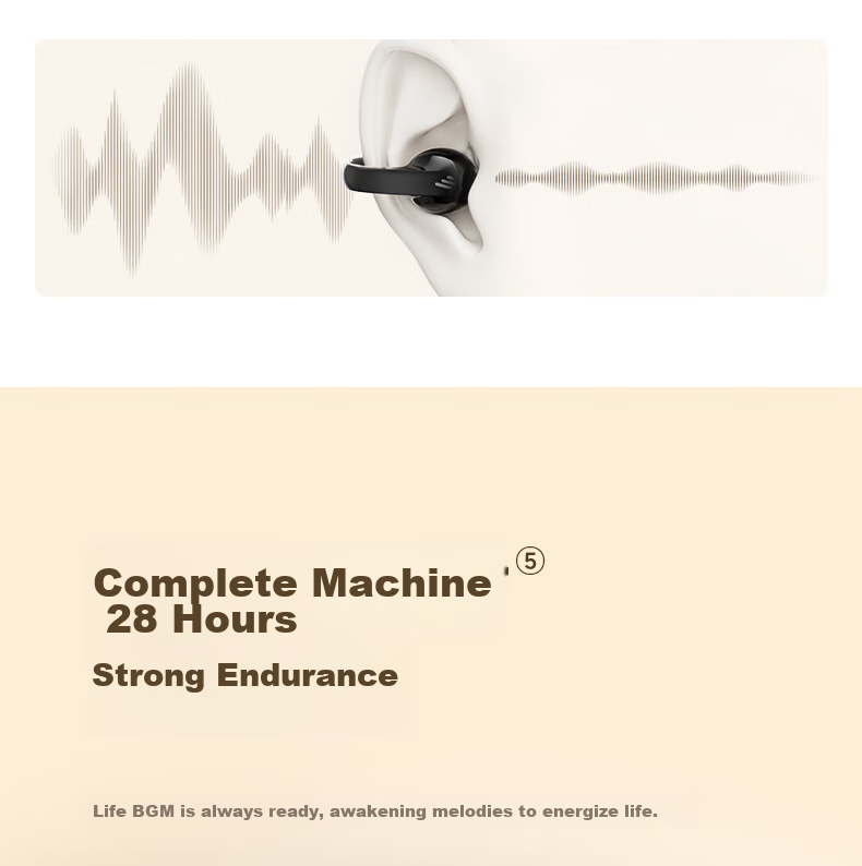EDIFIER Comfo Clip Bluetooth Headphones with Bone Conduction Upgrade And Air Conduction, Open-Style Running Sports Earphones, Smart Channel Detection, Floating Light Gree 14