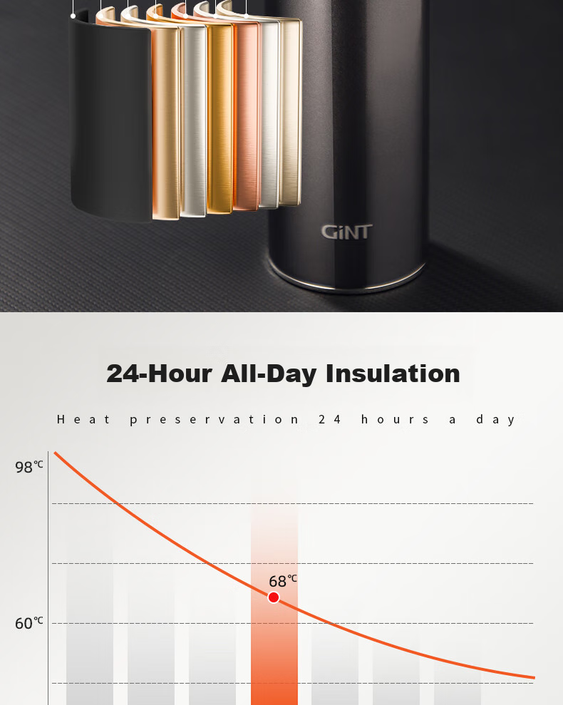 GiNT Insulated Mug, 316L Stainless Steel, Tea Infuser, Portable for Men And Women, Business Travel Car Cup, Customizable, Home And Office Use 6