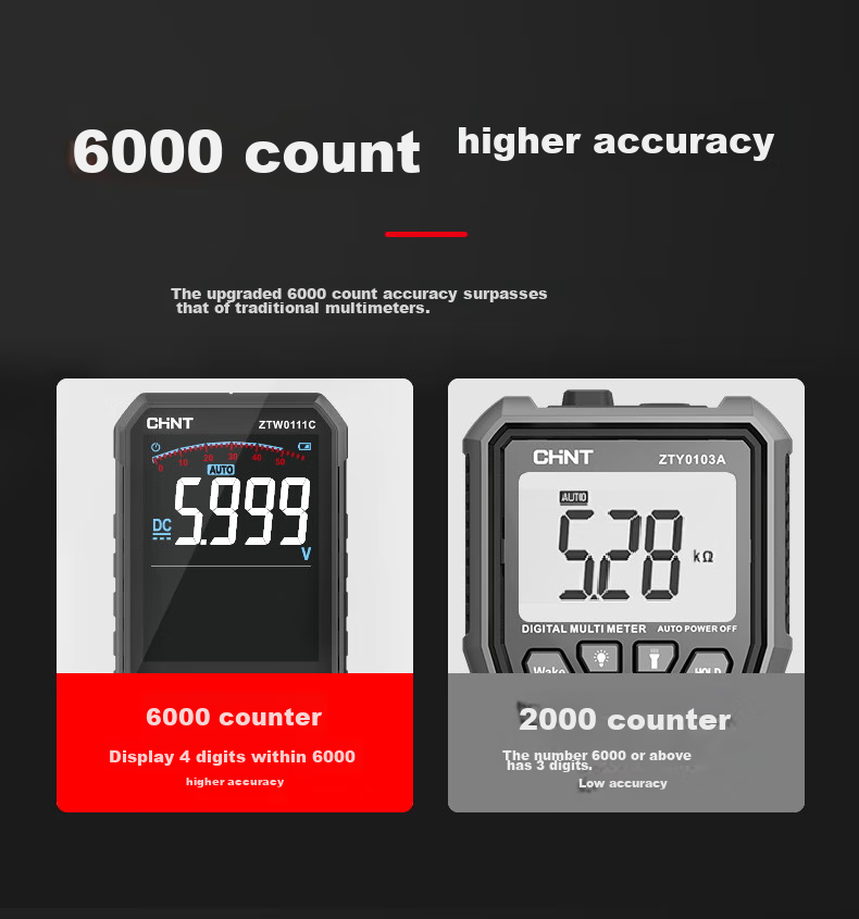 CHNT Ultra-Thin Multimeter, Digital High-Precision Fully Automatic Portable Electrician's Universal Meter, Large Screen Color Display 15