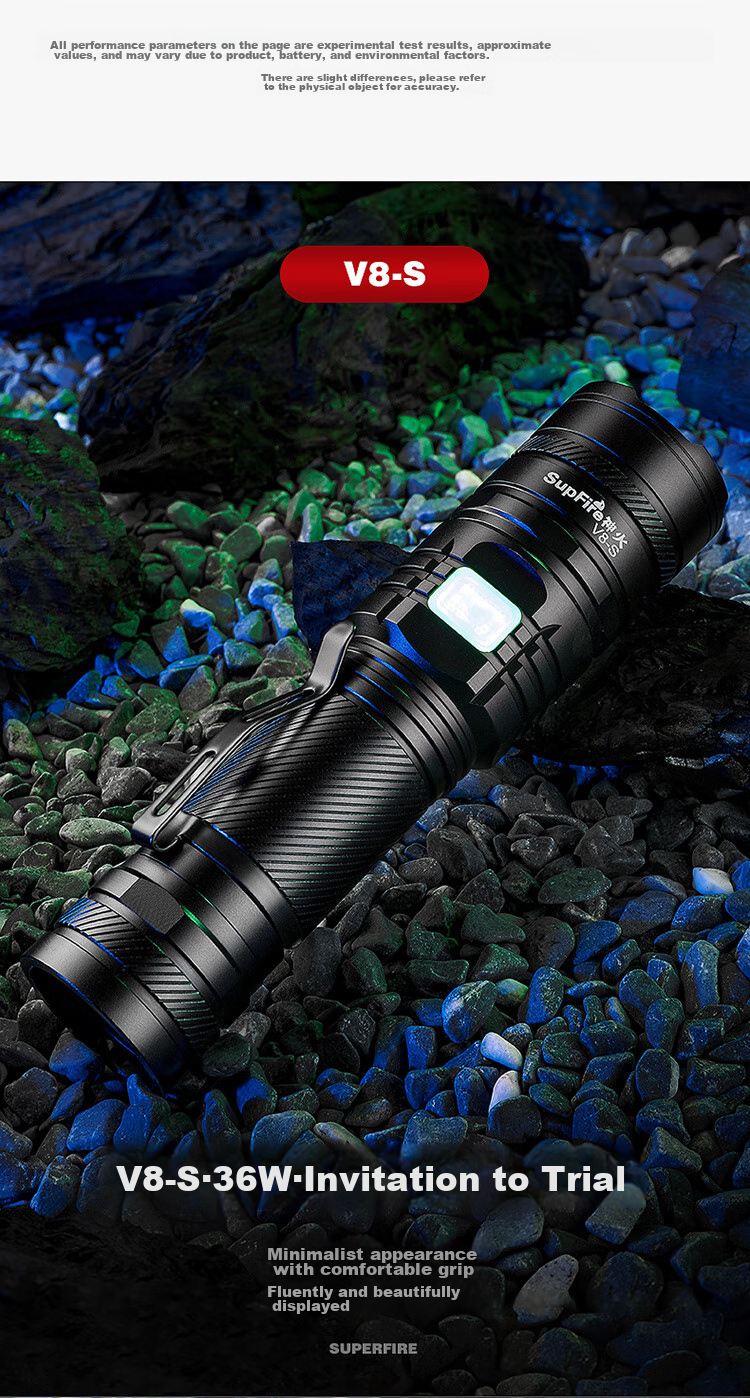 SupFire V8-S Flashlight, High-Intensity Torch, Compact Mini Zoomable Long-Range Ultra-Durable Bright Outdoor Cycling Lamp 18