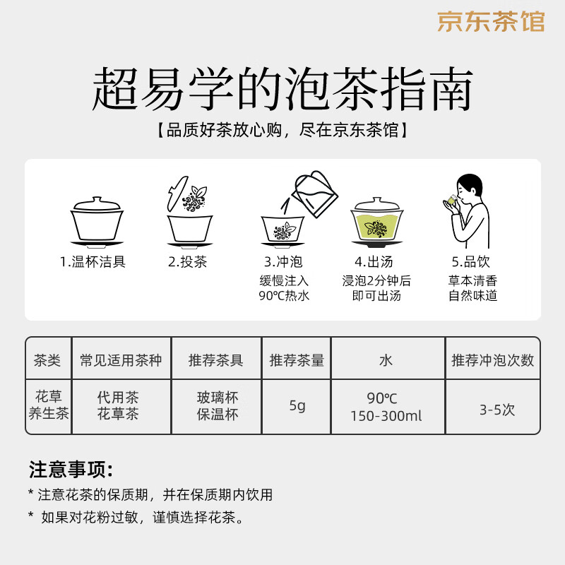 福茗源茶叶养生茶 刺梨干 贵州特产精选大颗粒脱刺富含Vc泡水喝罐装250g