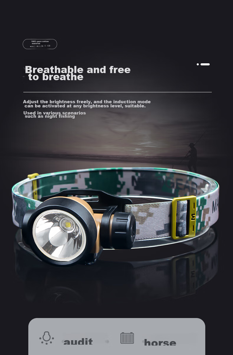 Shanlishi Shangyu S2 Night Fishing Headlamp, High Brightness, Motion Sensor, Rechargeable, Adjustable Focus, Stepless Dimming, Head-Mounted, Ultra-Bright Fishing Headlamp 1