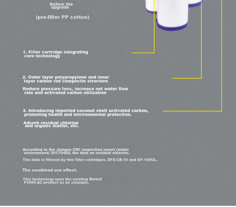 Everpure Under-Sink Mineral Water Purifier for Home Use, High Flow Rate with Zero Wastewater, Direct Drinking, 1.8L/minute, 3500L Treatment Capacity, EF-900P Plus 8