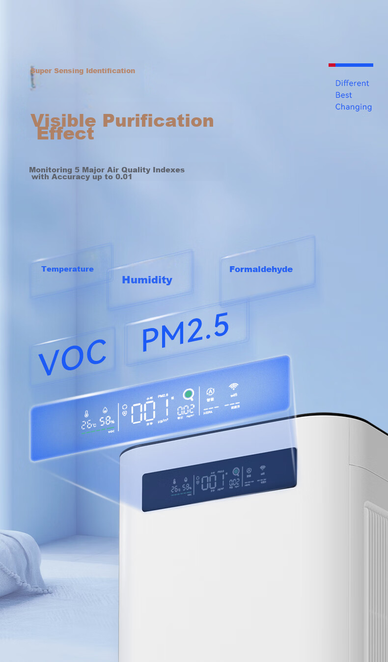 IAM Air Purifier KJ500F Pro, Home Formaldehyde Removal, Bedroom Disinfection, Smoke Absorption, Small Negative Ion Disinfection Machine M8mini Gift 16