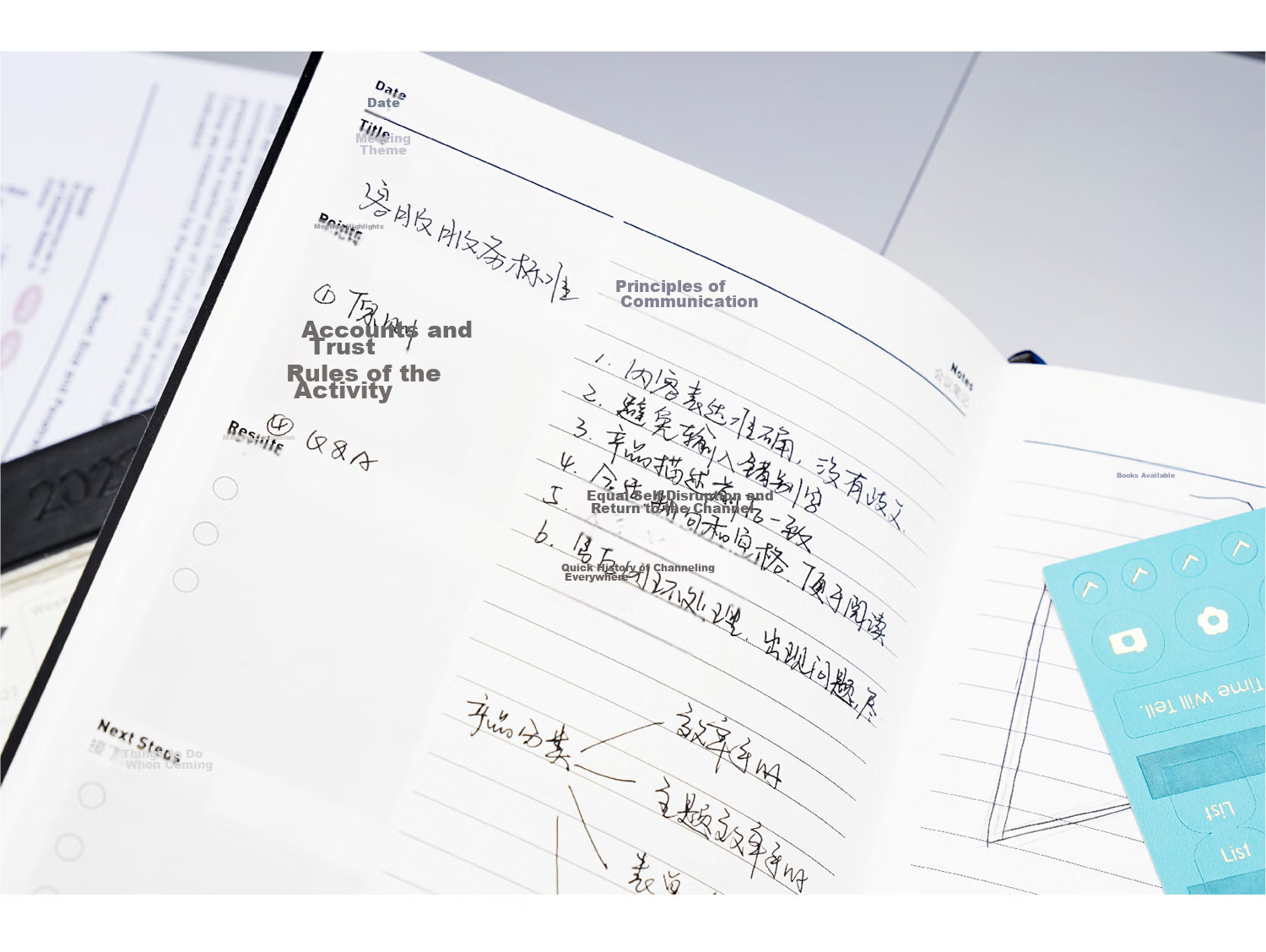 Chenzao Theme Meeting Efficiency Manual Corporate Office Meeting Record Book Project Planning Business Work Manual Notebook A5 256 Pages - High Energy Blue 14