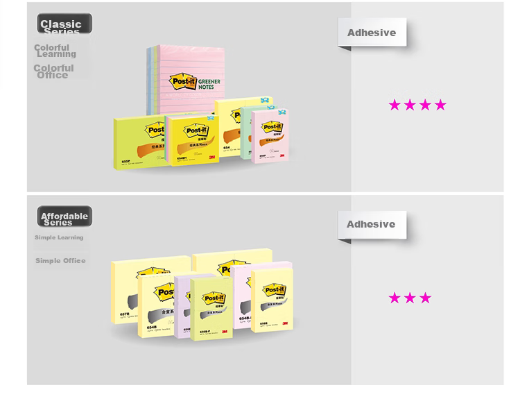 3M Sticky Notes, Large Mixed Colors, Memo Pads/Note Paper/Notepad/Notebook, Durable Stickers, Office Supplies, School Stationery, 655S-2pk 19