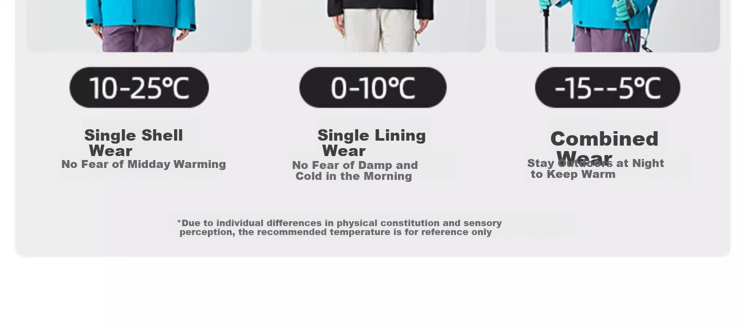 CAMEL [Wang Junkai's Choice] Outdoor Jacket Three-In Unisex Spring And Autumn Fleece-Lined Windproof Waterproof Mountaineering Coat 18