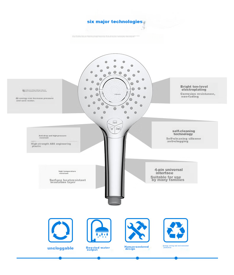 FAENZA Shower Pressure-Boosting Handheld Shower Head, Single-Handed Shower Sprayer, Water Spray Head F3A9805C 2