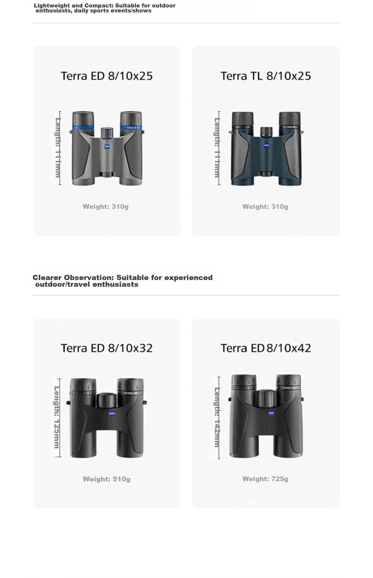 ZEISS Binoculars for Children, 10x25 Black Portable Foldable with Phone Connection, Suitable for Concerts, Performances, Outdoor Camping, And Nature Viewing 7