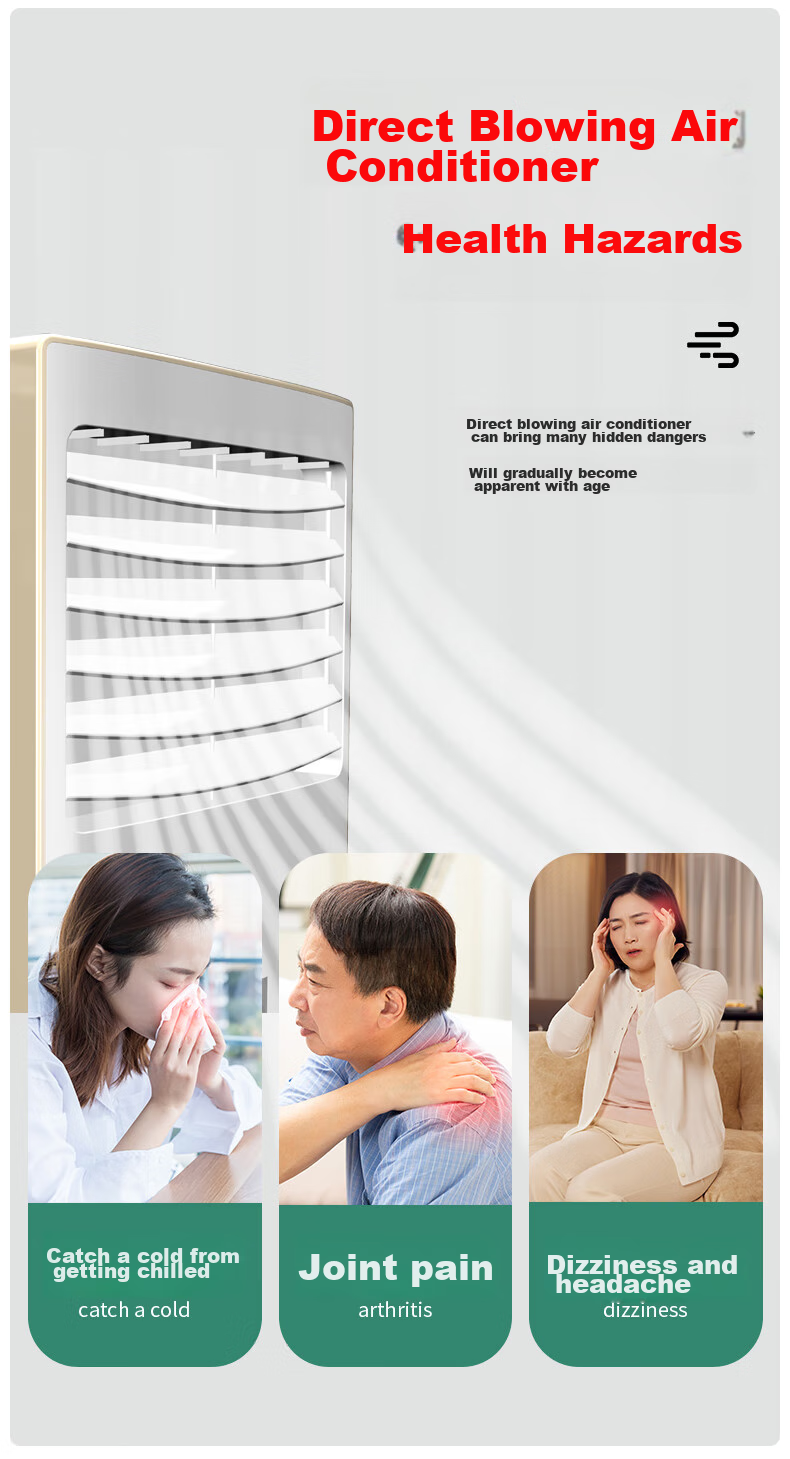 XIAOHUANGHOU Floor-Standing Cabinet Air Conditioner Wind Deflector, Anti-Direct Blowing, No Drilling Required, Adjustable Multi-Angle, 20*70CM 3