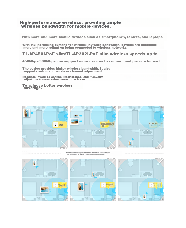 TP-LINK TL-AP302I Thin Square Model (86-Type Panel AP) 300M Wireless Enterprise-Grade Hotel Villa Whole-House WiFi Access POE Power Supply AC Management 8