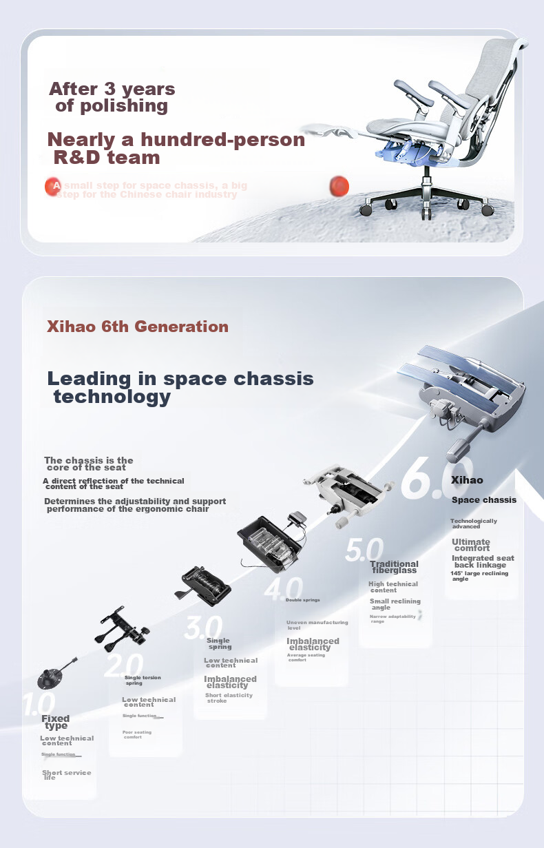 SIHOO S300 Ergonomic Chair, Computer Chair, Lumbar Support Office Chair, Ergonomic Seat, Gaming Chair with Integrated Headrest 2