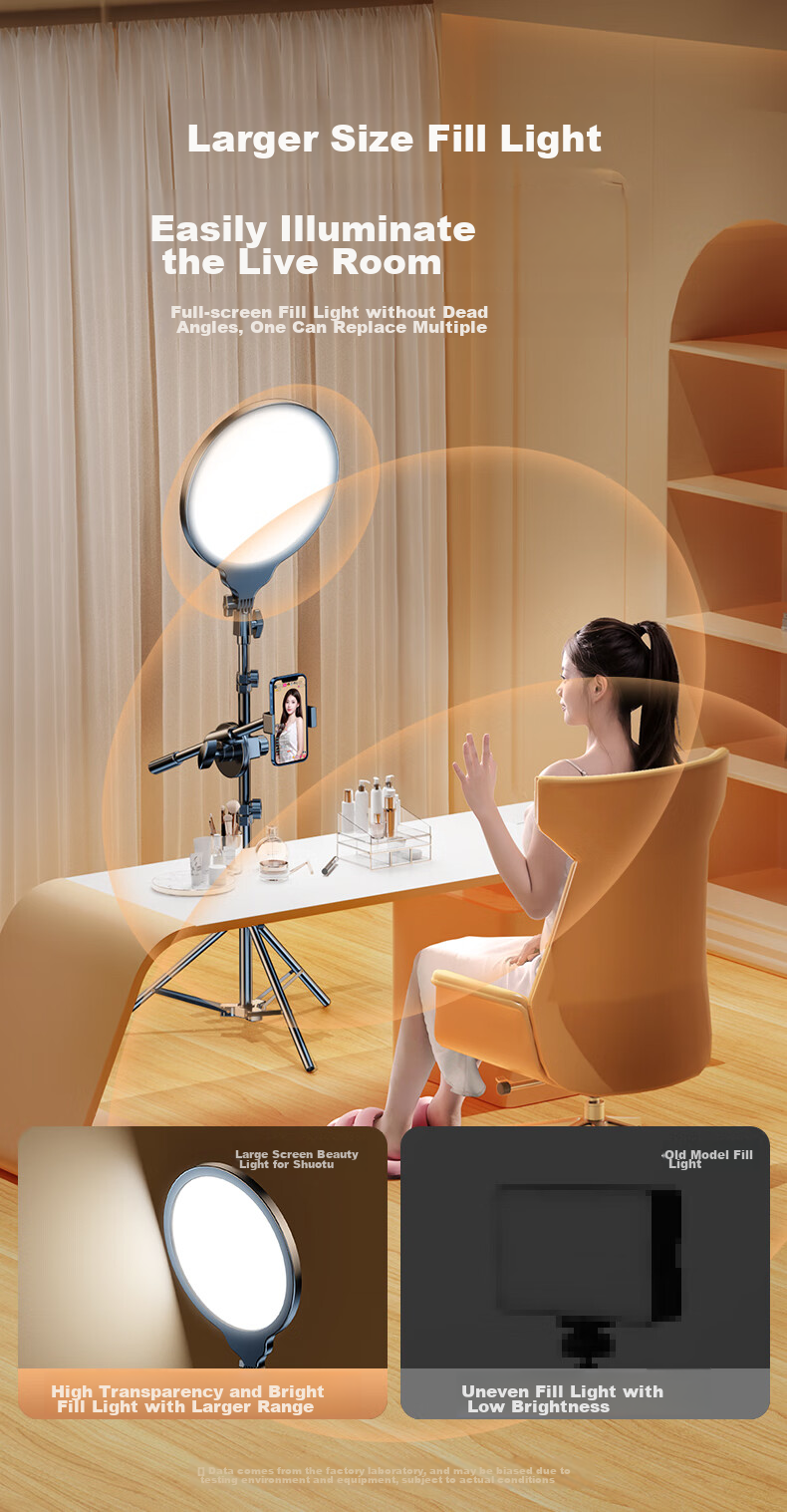 Shuotu Live Streaming Fill Light, Photography Light, Shooting Light, LED Full-Screen Light, Mobile Phone Live Streaming Stand, Floor-Standing Portable Overhead Shooting Studio, Professional Live Streaming Room Equipment Complete Set Light Frame 4