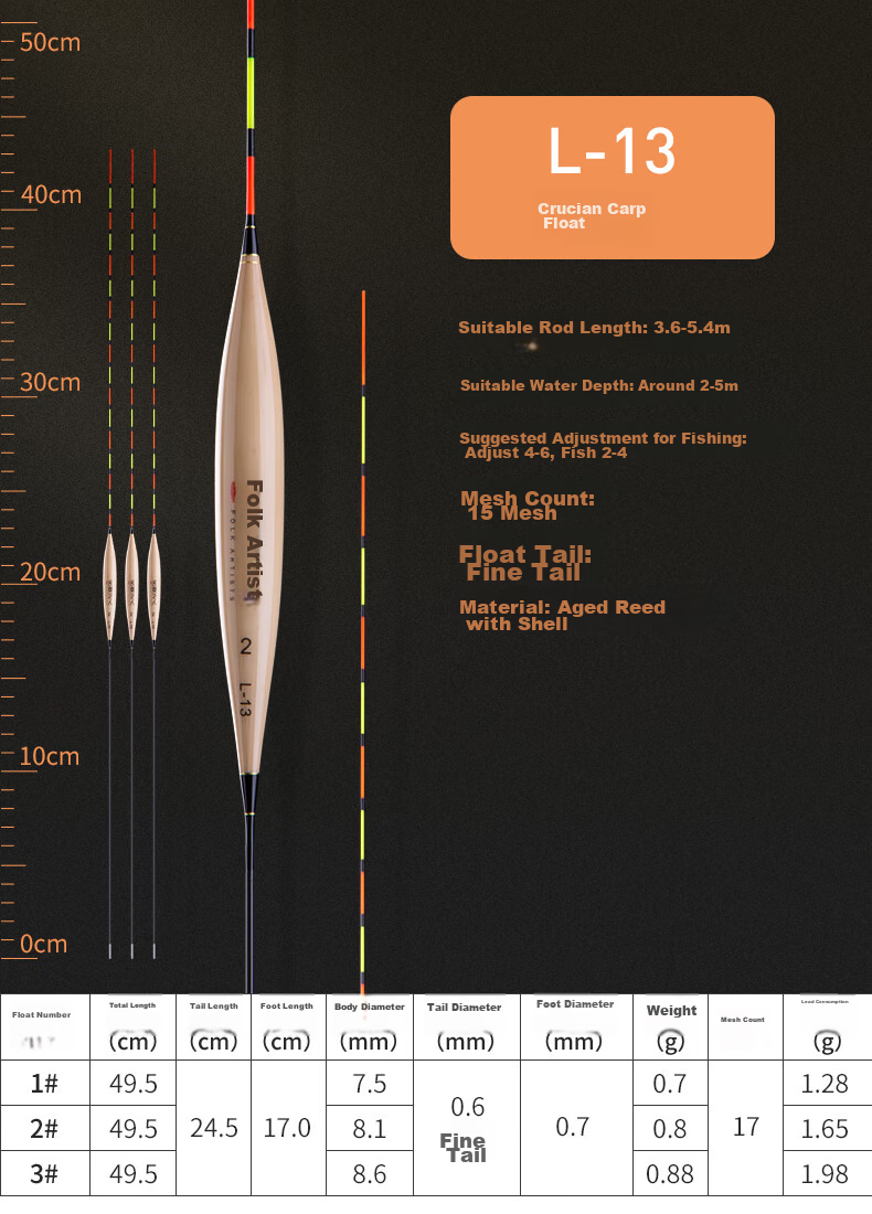Minjianyiren Huanhou Series Reed Floats, Highly Sensitive, for Black Pit Competition Fishing, Carp And Mixed Fish, Eye-Catching Bait Floats 10