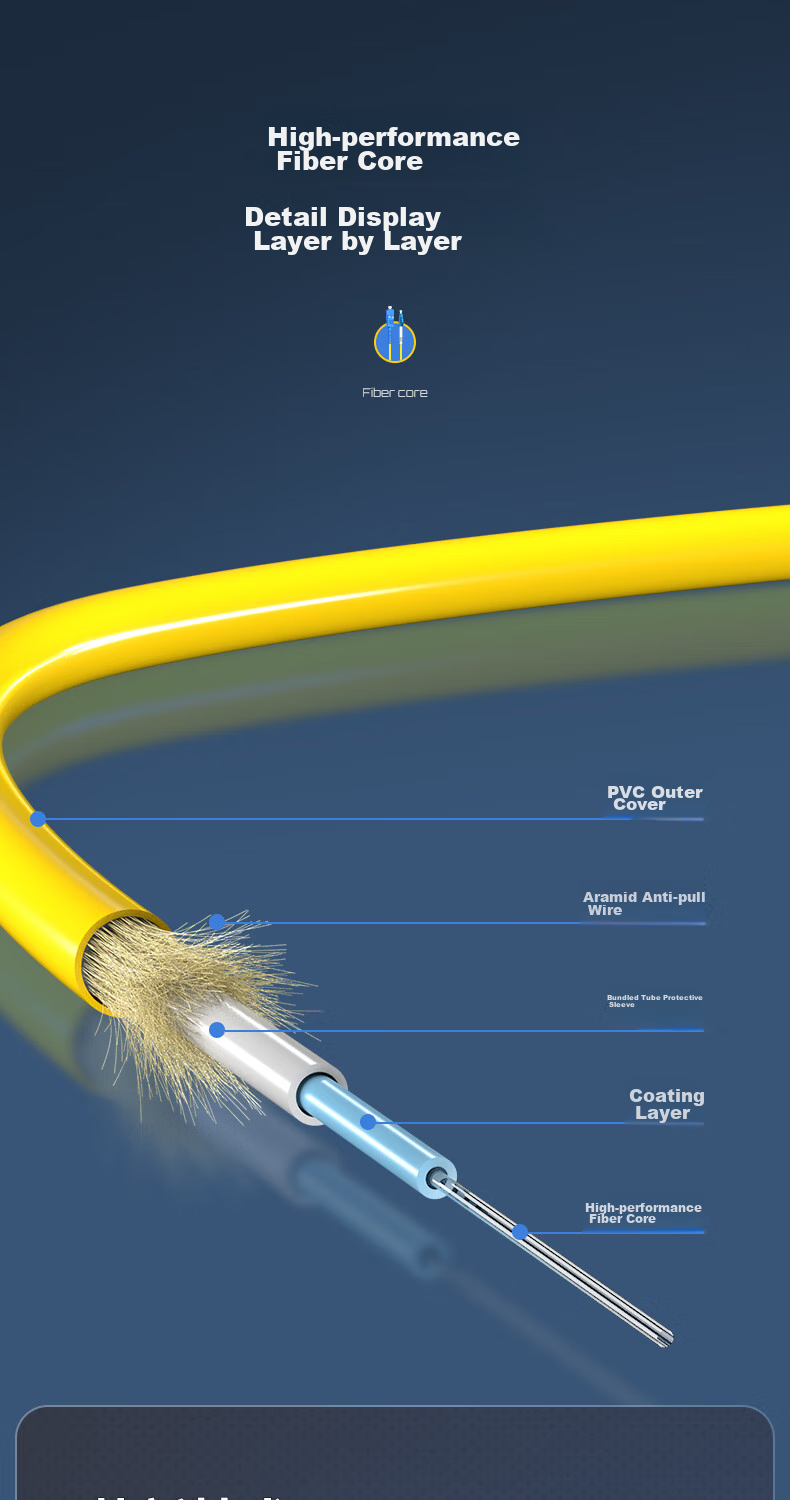 CommKing Telecom-Grade Fiber Optic Patch Cable, Fiber Optic Fusion Splice Pigtail UPC, Transceiver 3-Meter Patch Cord, SC-ST Single-Mode Single-Core, FPC-14S3 6