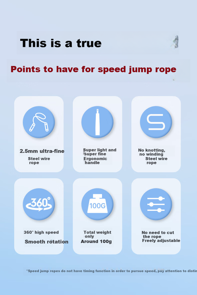 Li-Ning Middle School Entrance Exam Special Steel Wire Jump Rope for Students And Children, Exam Physical Education Professional Speed Jump Rope for Physical Fitness Test, Ultra-Light Double-Shake Rope 5