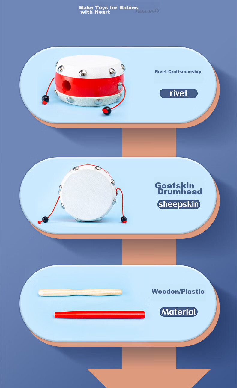 Oumaier 0-1 Year Old Baby Rattle Drum, Newborn Infant Traditional Toy, Wooden Sheepskin, Natural Wood Sheepskin Jihu 8