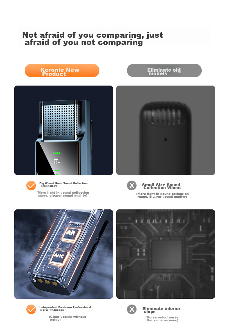 CRENOV Wireless Lavalier Microphone, Audio Recording Device for Live Streaming And Recording, Suitable for Mobile Phones, Computers, Cameras, TikTok, Outdoor Short Videos, Professional Noise Reduction Karaoke Microphone, One Transmitter And One Receiver with Storage 5