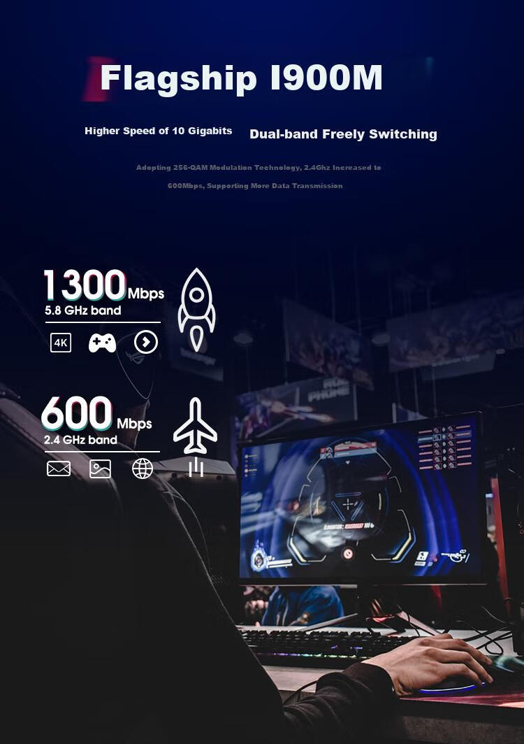 EDUP 1900Mbps High-Power Gaming USB3.0 Dual-Band Wireless Network Adapter - Night Eagle Signal Booster Desktop Computer Laptop WIFI Receiver EP-AC1675 4