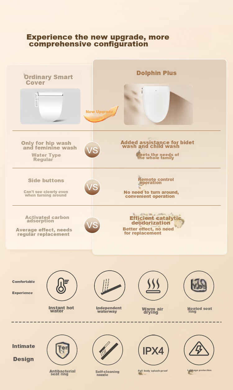 JD Original Haitun Plus Smart Toilet Seat with Heating And Drying Function, Child Wash, Remote Control Included, Installation Included 2