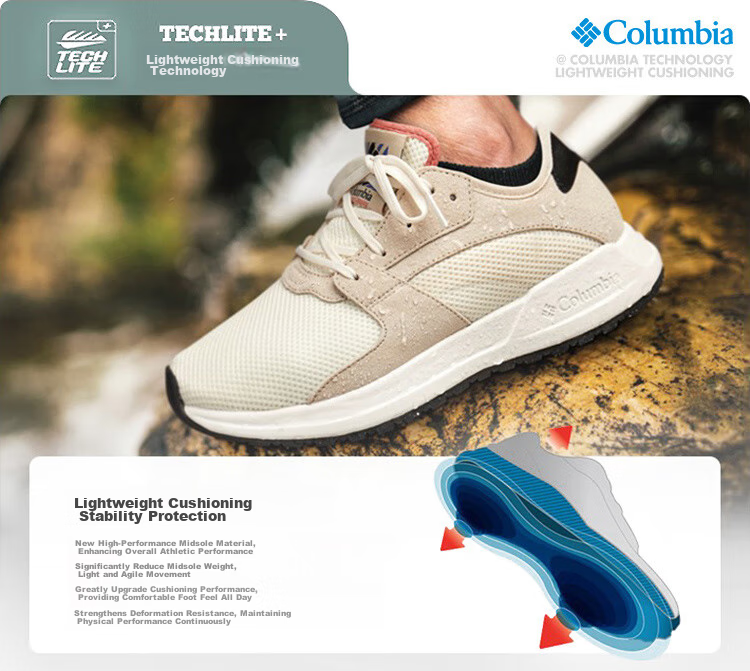 Columbia Men's Spring Summer 2026 Breathable Lightweight Cushioning Hiking Shoes YM1182 278 Size 41.5 8