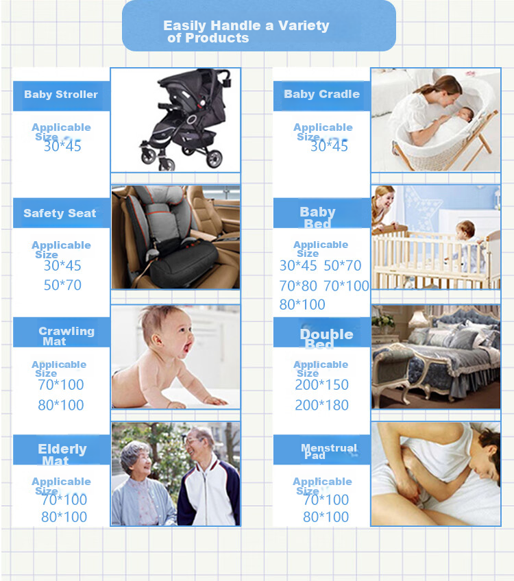 9I9 Baby Diaper Pad, Washable Pure Cotton Waterproof, Newborn Large Size Leak-Proof Bed Mat, 100*70cm 13