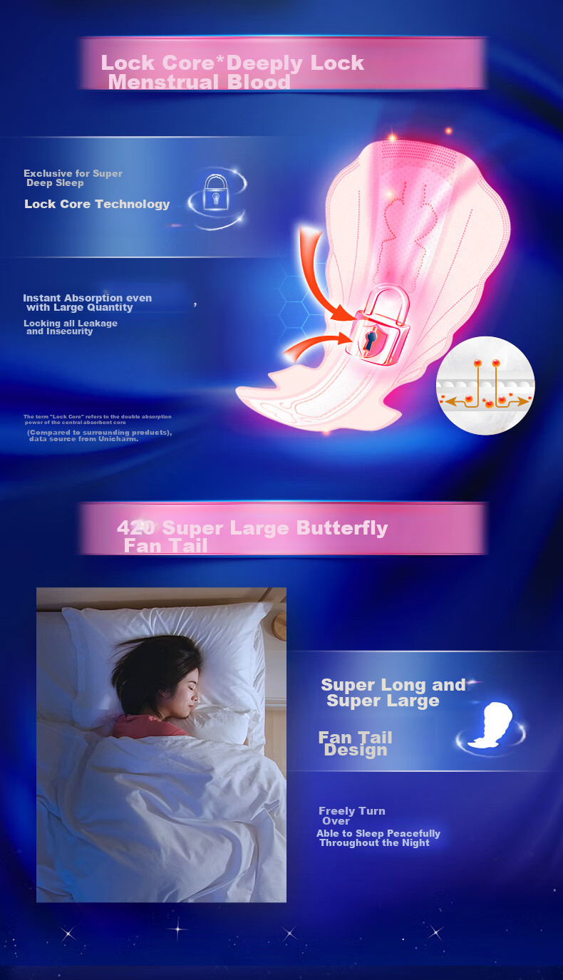 SOFY Ultra-Thin Bare Skin Nighttime Sanitary Napkins, 420mm, 8 Pieces * 6 Packs, Extra Large Tail Fan, Heavy Flow Menstrual Pads 5