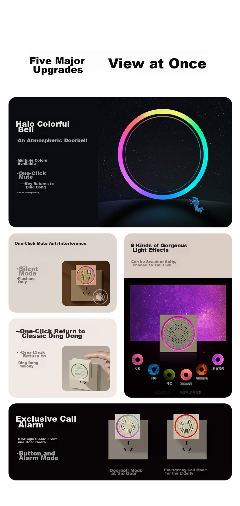 Advent FO Transmitter Wireless Doorbell Self-Powered Individual Button (Cannot Be Used Alone) 3