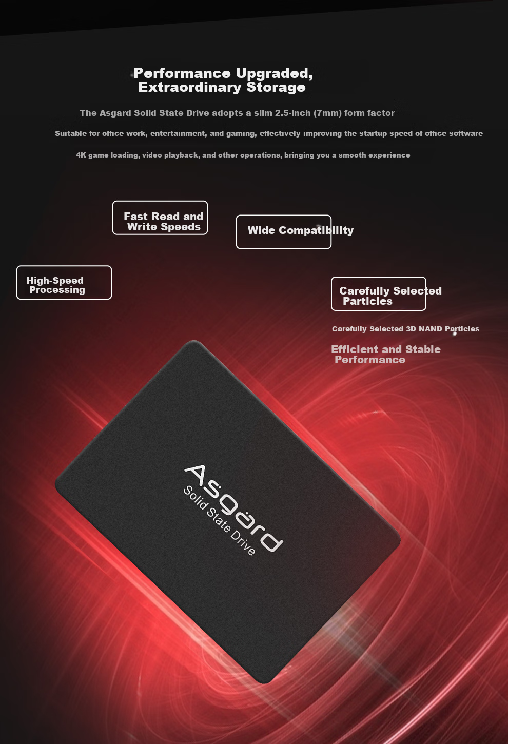 Asgard 512GB SSD, SATA 3.0 Interface, Read Speed 500MB/s, Compatible with Desktop/laptop, Haila Series 2