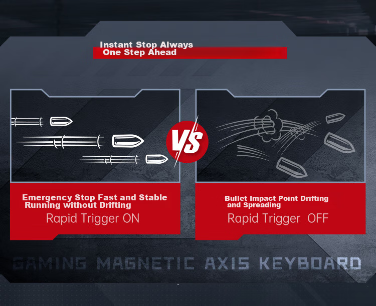 MACHENIKE K500-M81 Wired Magnetic Axis, 81 Keys, E-Sports Gaming Mechanical Keyboard, 8K Polling Rate, RT Keyboard, Adjustable Key Travel, RGB Backlight 7