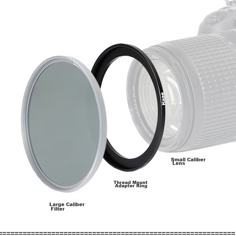 Kase 77mm Lens Adapter to 82mm Filter Thread Adapter Ring, Small Aperture Lens Conversion to Large Aperture Filter, Multi-Purpose Lens Adapter, Lens Filter Ring 5