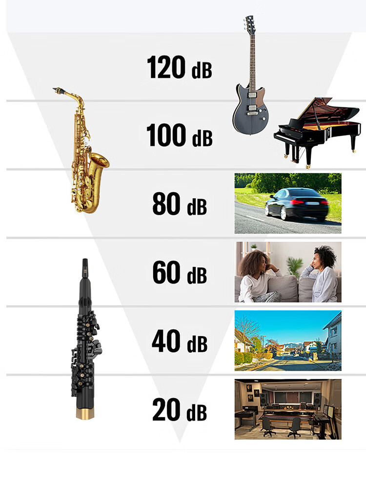 YAMAHA YDS-128C Electronic Saxophone Digital Wind Instrument Professional Imported Original + Official Standard Gift Set 11