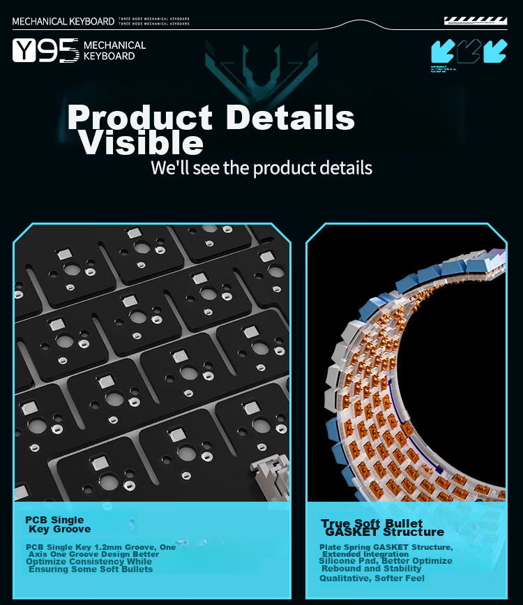 YINDIAO Y65S Tri-Mode Customizable Kit, 65% Layout, Hot-Swappable Mounts, Full Anti-Ghosting, Gasket Structure, RGB Lighting Effects, Customizable Keycaps, White Kit 3