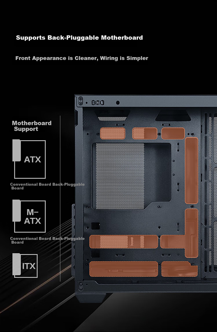SAMA Q96 Black Desktop Gaming Computer Fish Tank Dual-Chamber Seaside House Case with Double-Sided Tempered Glass/front I/O Panel/most E-ATX/360mm Water Cooling/10 Fan Positions 2