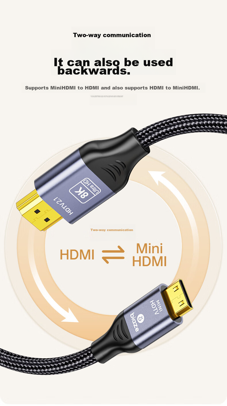 BIAZE MiniHDMI to HDMI 2.1 Version, 8K60Hz/4K120HZ Mini HDMI High-Definition Cable, 3-Meter Connection Cable for Tablets, TVs, Projectors, And Monitors 8